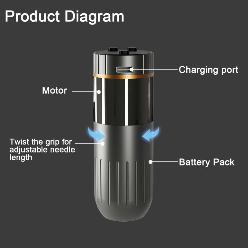 Deutschland Nano pen machine diagram product