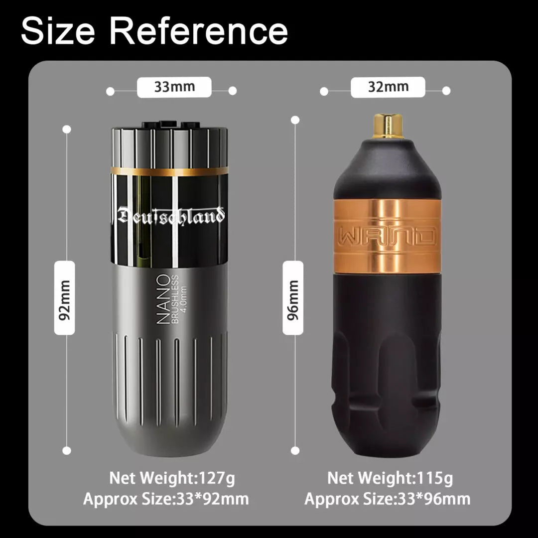 Deutschland Nano pen machine size reference