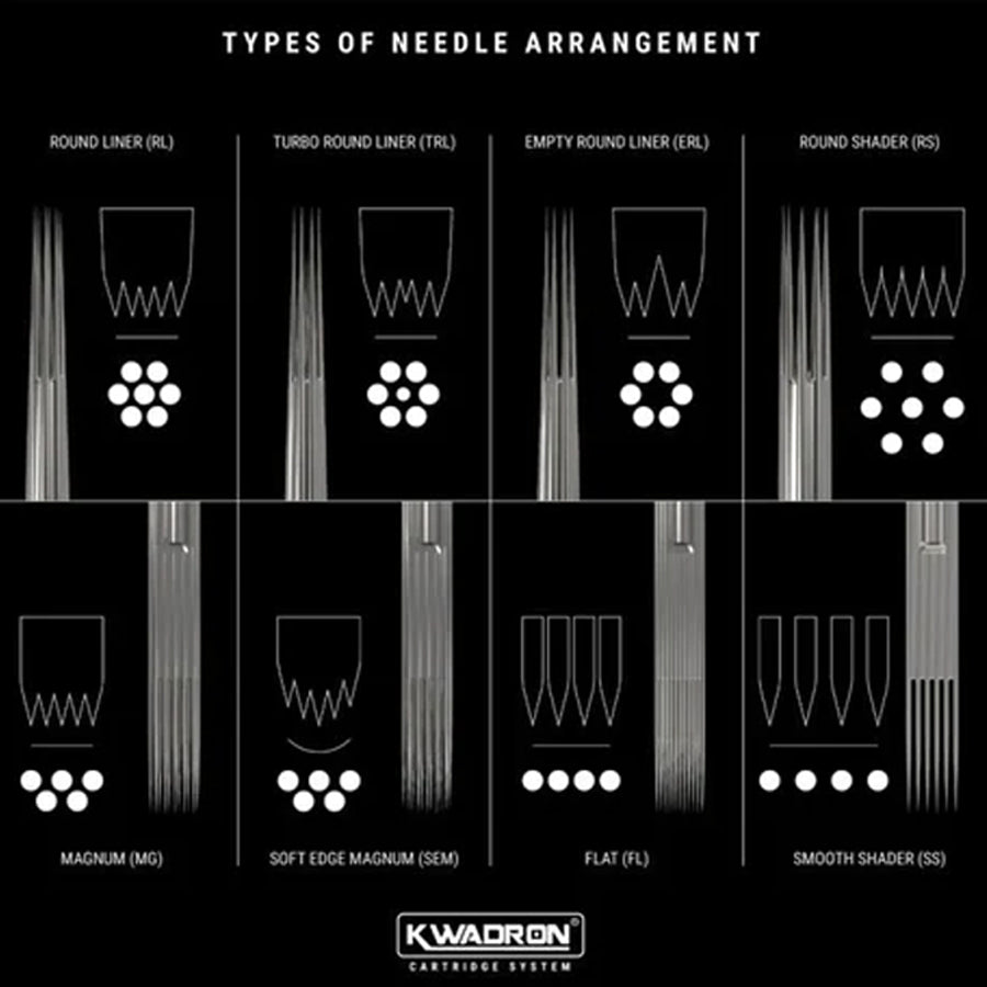 Kwadron Tattoo Cartridge Needles