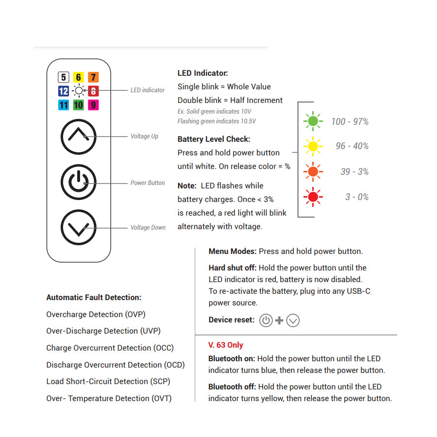 FK Iron LightningBolt UNI Battery Pack