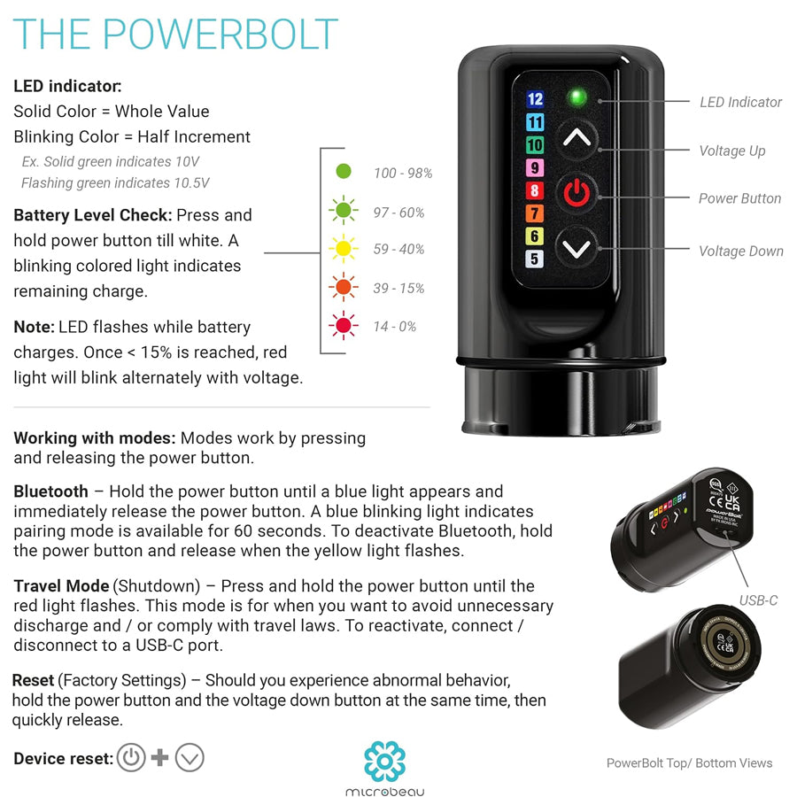 FK Irons PowerBolt