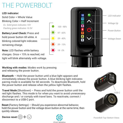 FK Irons PowerBolt
