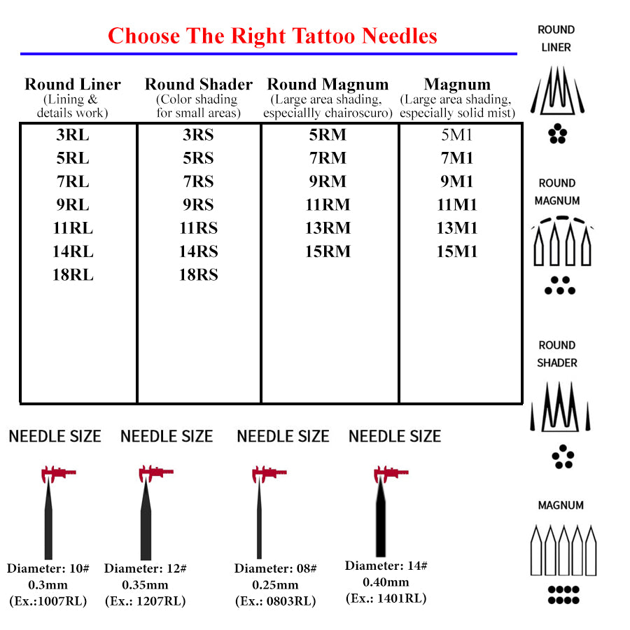 American Standard Tattoo Cartridge Needles 