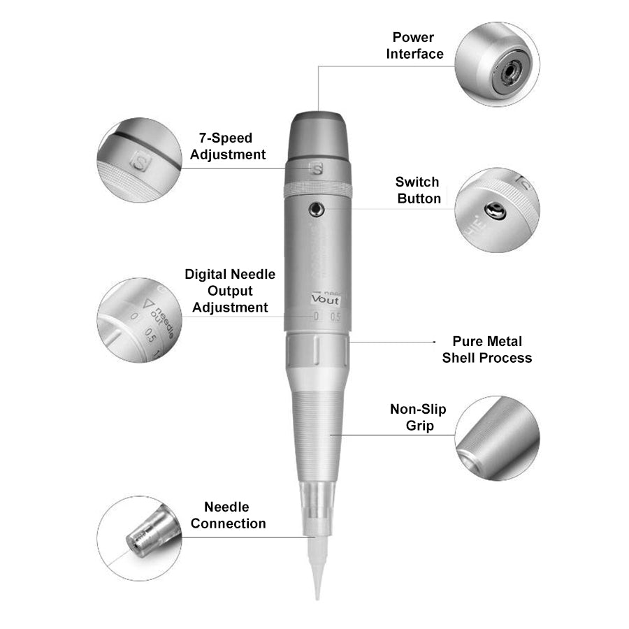 Goochie PMU Machine 