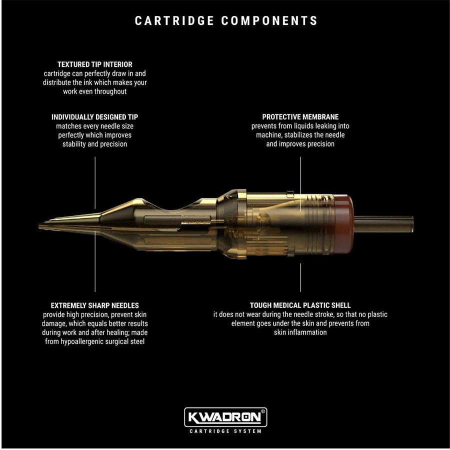 Kwadron Tattoo Cartridge Needles - Round Liner (RL)